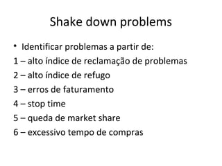 Shake down problems
• Identificar problemas a partir de:
1 – alto índice de reclamação de problemas
2 – alto índice de refugo
3 – erros de faturamento
4 – stop time
5 – queda de market share
6 – excessivo tempo de compras
 