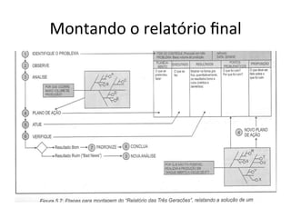 Montando	
  o	
  relatório	
  ﬁnal	
  
 