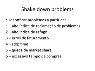 Shake	
  down	
  problems	
  
•  Iden0ﬁcar	
  problemas	
  a	
  par0r	
  de:	
  
1	
  –	
  alto	
  índice	
  de	
  reclamação	
  de	
  problemas	
  
2	
  –	
  alto	
  índice	
  de	
  refugo	
  
3	
  –	
  erros	
  de	
  faturamento	
  
4	
  –	
  stop	
  0me	
  
5	
  –	
  queda	
  de	
  market	
  share	
  
6	
  –	
  excessivo	
  tempo	
  de	
  compras	
  
 
