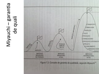 Miyauchi	
  –	
  garan/a	
  	
  
de	
  quali	
  
 