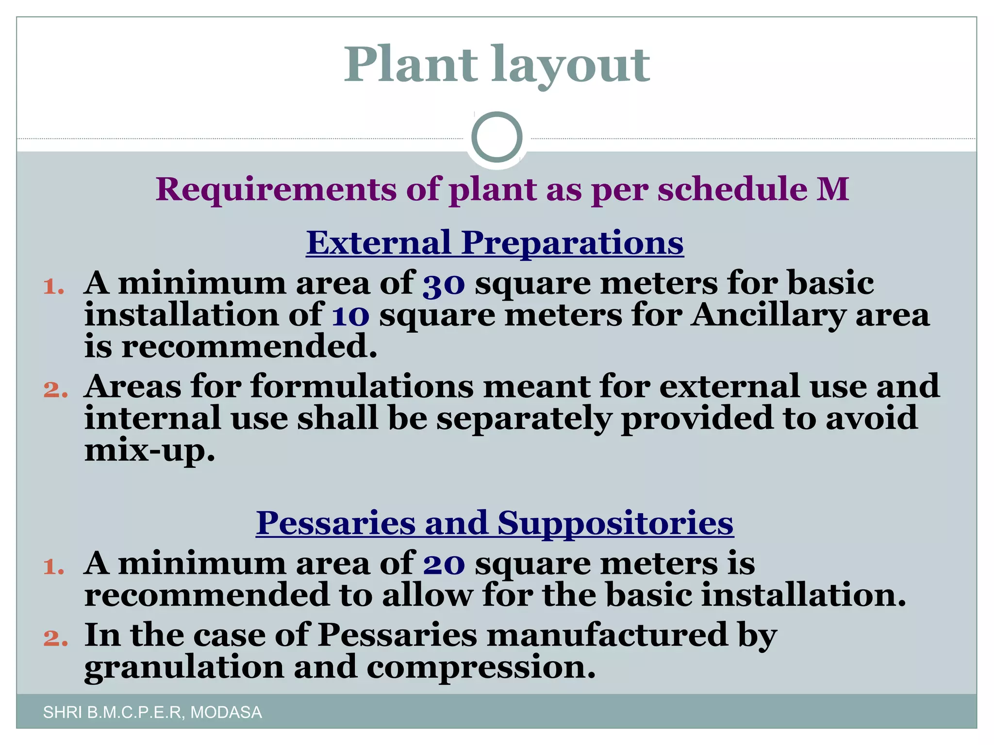Plant layout
Requirements of plant as per schedule M
External Preparations
1. A minimum area of 30 square meters for basic
installation of 10 square meters for Ancillary area
is recommended.
2. Areas for formulations meant for external use and
internal use shall be separately provided to avoid
mix-up.
Pessaries and Suppositories
1. A minimum area of 20 square meters is
recommended to allow for the basic installation.
2. In the case of Pessaries manufactured by
granulation and compression.
SHRI B.M.C.P.E.R, MODASA

 