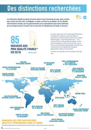 ©France Qualité 2020 • www.qualiteperformance.org - PAGE 6 -
Les distinctions Qualité occupent une place majeure dans l’économie des pays. Dans certains
pays comme aux Etats-Unis, en Belgique, au Japon, au Brésil ou au Québec, les Prix Qualité
sont fortement soutenus par les gouvernements où ils représentent la plus haute distinction
qu’une entreprise puisse recevoir (voir la carte des Prix Qualité dans le monde ci-dessous).
En France, depuis 1993, le Prix France Qualité Performance
récompense les entreprises, organismes publics et
associations qui placent le client au cœur de leur stratégie.
Renommé depuis « Grand Prix Qualité France », il est
rejoint en 2012 par le Prix des Bonnes Pratiques, en 2013
par le Prix Étudiant, en 2015 par le Prix du Livre, puis en
2017 par le Prix Excellence Opérationnelle. Ils forment ainsi
la famille des Prix de la Qualité et de l’Excellence
Opérationnelle, pilotés par France Qualité.
En France, les inscriptions aux Prix marquent un très léger
recul.
Enrichissez cette étude en nous faisant part de toute initiative ne figurant pas dans ce panorama.
*hors Prix de l’Excellence Opérationnelle
90 en 2018
Des distinctions recherchéesSource : France Qualité
DEMING PRIZE
PRIX LUXEMBOURGEOIS
DE LA QUALITÉ
ET DE L’EXCELLENCE
EFQM AWARD
MALCOLM BALDRIGE
NATIONAL QUALITY AWARD
PRIX FRANCE
QUALITÉ PERFORMANCE
PRIX ISRAËLIEN
POUR LA QUALITÉ
ET L’EXCELLENCE
PRÊMIO NACIONAL
DA QUALIDADE
SINGAPOUR
QUALITY AWARD
SOUTH AFRICAN
EXCELLENCE AWARDS
PREMIO IBEROAMERICANO
DE LA CALIDAD
CANADA AWARDS
FOR EXCELLENCE
PRIX PERFORMANCE
QUÉBEC
PRIX MAROCAIN
DE LA QUALITÉ
PRIX TUNISIEN
DE LA QUALITÉ
PRIX FLAMAND
DE LA QUALITÉ
GLOBAL PERFORMANCE
EXCELLENCE AWARD
AUSTRALIAN BUSINESS
EXCELLENCE AWARDS
UK EXCELLENCE
AWARDS
NORTH OF ENGLAND
EXCELLENCE AWARDS
IRELAND
EXCELLENCE AWARDS
PANORAMA DES PRIX MULTICRITÈRES
QUALITÉ ET PERFORMANCE DANS LE MONDE
85dossiers aux
prix qualité france*
en 2019
 