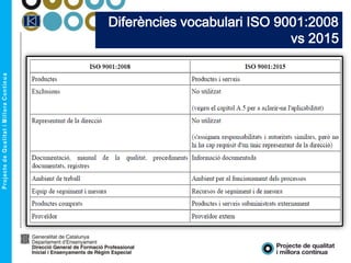 Diferències vocabulari ISO 9001:2008
vs 2015
 