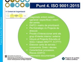  Diagnòstic entorn extern
(general i específica) i intern
del centre
 DAFO i matriu de priorització
 Pla Estratègic i/o Projecte de
direcció
 Procés d’interaccionar amb els
grup d'interès interns i externs
 Inloure al Projecte Educatiu el
SGQ i l’abast (MQ???, 8.3???)
 Elaborar carta de serveis /
compromís. Drets i deures.
 Caracteritzar processos.
Riscos (DAFO)
 Informació documentada
Punt 4. ISO 9001:2015
4. Context de l'organització
 