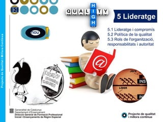 5 Lideratge
nou
5.1 Lideratge i compromís
5.2 Política de la qualitat
5.3 Rols de l'organització,
responsabilitats i autoritat
 