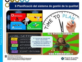 6 Planificació del sistema de gestió de la qualitat
6.1 Accions per abordar els
riscos i oportunitats
6.2 Objectius de la qualitat i la
planificació per assolir-los
6.3 Planificació dels canvis
 