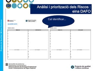 Anàlisi i priorització dels Riscos :
eina DAFO
Cal identificar...
 