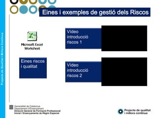 Eines i exemples de gestió dels Riscos
Eines riscos
i qualitat
Vídeo
introducció
riscos 1
Vídeo
introducció
riscos 2
 