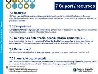 7 Suport / recursos
7.1 Recursos
Cal que s’assignin els recursos necessaris (generals, persones, infraestructures, ambient, de
mesura i coneixement) tenint en compte les capacitats internes i la necessitat d’obtenir-los a través de
proveïdors externs.
7.2 Competència
Cal determinar les competències necessàries, garantir que es posseeixen i/o adquireixen, avaluar les
mesures adoptades i mantenir informació documentada.
7.3 Consciència (informació, sensibilització, compromís, ...)
Les persones han de tenir en compte la Política de Qualitat, els objectius, la seva contribució, els
beneficis que comporta i les conseqüències en cas de no acomplir amb els requisits del SGQ.
7.4 Comunicació
Cal determinar la comunicació interna i externa necessària incloent què? quan? qui? i com?
7.5 Informació documentada
Ha d’incloure la informació requerida per la norma, la determinada per l'organització., la qual s’ha de
controlar en l’elaboració, actualització i distribució. (i la legal i reglamentària)
 