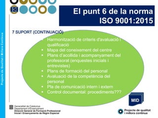 El punt 6 de la norma
ISO 9001:2015
 Harmonització de criteris d'avaluació i
qualificació
 Mapa del coneixement del centre
 Plans d’acollida i acompanyament del
professorat (enquestes inicials i
entrevistes)
 Plans de formació del personal
 Avaluació de la competència del
personal
 Pla de comunicació intern i extern
 Control documental: procediments???
7 SUPORT (CONTINUACIÓ)
MID
 