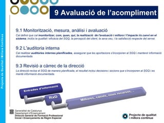 9 Avaluació de l’acompliment
9.1 Monitorització, mesura, anàlisi i avaluació
Cal definir que cal monitoritzar, com, quan, qui, la realització de l'avaluació i millora i l’impacte i/o canvi en el
sistema; inclòs la qualitat i eficàcia del SGQ, la percepció del client, la seva veu, i la satisfacció respecte del servei.
9.2 L'auditoria interna
Cal realitzar auditories internes planificades, assegurar que les aportacions s'incorporen al SGQ i mantenir informació
documentada.
9.3 Revisió a càrrec de la direcció
La direcció revisa el SGQ de manera planificada, el resultat inclou decisions i accions que s’incorporen al SGQ i es
manté informació documentada.
 
