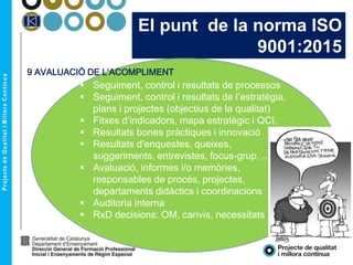El punt de la norma ISO
9001:2015
 Seguiment, control i resultats de processos
 Seguiment, control i resultats de l’estratègia,
plans i projectes (objectius de la qualitat)
 Fitxes d’indicadors, mapa estratègic i QCI,
 Resultats bones pràctiques i innovació
 Resultats d'enquestes, queixes,
suggeriments, entrevistes, focus-grup, ...
 Avaluació, informes i/o memòries,
responsables de procés, projectes,
departaments didàctics i coordinacions
 Auditoria interna
 RxD decisions: OM, canvis, necessitats
9 AVALUACIÓ DE L’ACOMPLIMENT
 
