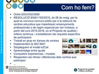 Com ho fem?
 Ordre EDU/432/2006
 RESOLUCIÓ ENS/1163/2015, de 28 de maig, per la
qual es convoca concurs públic per a la selecció de
centres educatius que imparteixen ensenyaments
professionals o de règim especial per ser inclosos, a
partir del curs 2015-2016, en el Projecte de qualitat i
millora contínua, i s'estableixen els requisits específics
de participació
 Treball en grup en Xarxes de centres
 Implementem la ISO 9001
 Despleguem el model e2Cat
 Aprenentatge entre iguals
 Compartim experiències i models
 Respectem els ritmes i diferències dels centres que
participen
 ...
 