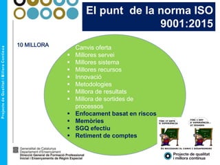 El punt de la norma ISO
9001:2015
 Canvis oferta
 Millores servei
 Millores sistema
 Millores recursos
 Innovació
 Metodologies
 Millora de resultats
 Millora de sortides de
processos
 Enfocament basat en riscos
 Memòries
 SGQ efectiu
 Retiment de comptes
10 MILLORA
 