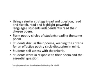 •  Using	
  a	
  similar	
  strategy	
  (read	
  and	
  quesEon,	
  read	
  
and	
  sketch,	
  read	
  and	
  highlight	
  powerful	
  
language),	
  students	
  independently	
  read	
  their	
  
chosen	
  poem.	
  
•  Form	
  poetry	
  circles	
  of	
  students	
  reading	
  the	
  same	
  
poem.	
  
•  Students	
  discuss	
  their	
  poems,	
  keeping	
  the	
  criteria	
  
for	
  an	
  eﬀecEve	
  poetry	
  circle	
  discussion	
  in	
  mind.	
  
•  Students	
  self-­‐assess	
  with	
  the	
  criteria.	
  
•  Students	
  write	
  in	
  response	
  to	
  their	
  poem	
  and	
  the	
  
essenEal	
  quesEon.	
  
Sample	
  poems	
  from	
  Nancie	
  Atwell’s	
  Naming	
  the	
  World	
  
 