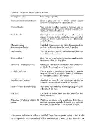 Tabela 1.1 Parâmetros da qualidade de produtos
Desempenho técnico Grau com que o produto
Facilidade ou conveniência de uso: Inclui o grau com que o produto cumpre funções
secundárias que suplementam a função básica
Disponibilidade: Grau com que o produto encontra-se disponível para uso
quando requisitado (por exemplo: não está “quebrado”, não
se encontra em manutenção etc.).
Confiabilidade: Probabilidade que se tem de que o produto, estando
disponível, consiga realizar sua função básica sem falhar,
durante um tempo predeterminado e sob determinadas
condições de uso.
Mantenabilidade
(ou manutenabilidade)
Facilidade de conduzir as atividades de manutenção no
produto, sendo um atributo do projeto do produto
Durabilidade: Vida útil média do produto, considerando os pontos de
vista técnico e econômico.
Conformidade: Grau com que o produto encontra-se em conformidade
com as especificações de projeto.
Instalação e orientação de uso: Orientação e facilidades disponíveis para conduzir as
atividades de instalação e uso do produto.
Assistência técnica: Fatores relativos à qualidade (competência, cortesia,
etc.) dos serviços de assistência técnica e atendimento
ao cliente (pré, durante e pós-venda).
Interface com o usuário: Qualidade do ponto de vista ergonômico, de risco de
vida e de comunicação do usuário com o produto.
Interface com o meio ambiente: Impacto no meio ambiente, durante a produção, o uso e
o descarte do produto.
Estética: Percepção do usuário sobre o produto a partir de seus
órgãos sensoriais.
Qualidade percebida e imagem da
marca:
Percepção do usuário sobre a qualidade do produto a
partir da imagem e reputação da marca, bem como sua
origem de fabricação (por exemplo, made in japan)
Além desses parâmetros, a análise da qualidade do produto tem pouco sentido prático se não
for acompanhado de correspondente análise econômica sob o ponto de vista do usuário. O
 