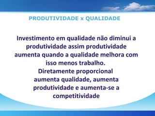 PRODUTIVIDADE x QUALIDADE Investimento em qualidade não diminui a produtividade assim produtividade aumenta quando a qualidade melhora com isso menos trabalho.  Diretamente proporcional  aumenta qualidade, aumenta produtividade e aumenta-se a competitividade 