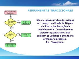 FERRAMENTAS TRADICIONAIS São métodos estruturados criados no começo da década de 20 para viabilizar a implantação da qualidade total. Com ênfase em aspectos quantitativos, elas auxiliam os usuários a entender e organizar o processo.  Ex.: Fluxograma. 