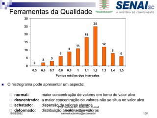 Ferramentas da Qualidade
 O histrograma pode apresentar um aspecto:
 normal: maior concentração de valores em torno do valor alvo
 descentrado: a maior concentração de valores não se situa no valor alvo
 achatado: dispersão de valores elevada
 deformado: distribuição aleatória dos valores
0
2
3
6
9
11
18
25
12
8
6
0
5
10
15
20
25
30
0,5 0,6 0,7 0,8 0,9 1 1,1 1,2 1,3 1,4 1,5
Pontos médios dos intervalos
Ocorrência
s
100
18/03/2022
Prof. Samuel R.L.Sobrinho E-mail
ssobrinhoo@gmail.com
samuel.sobrinho@sc.senai.br
 