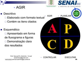 P
D
C
A
 CONTROLAR
 AGIR
EXECUTAR
Prof. Samuel R.L.Sobrinho E-mail
ssobrinhoo@gmail.com
samuel.sobrinho@sc.senai.br
 PLANEJAR
 AGIR
30
 Descritivo
 Elaborado com formato textual
 Contém os itens citados
 Esquemático
 Apresentado em forma
de fluxograma e figuras
 Demonstração clara
dos resultados
18/03/2022
 