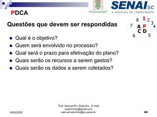 Questões que devem ser respondidas
 Qual é o objetivo?
 Quem será envolvido no processo?
 Qual será o prazo para efetivação do plano?
 Quais serão os recursos a serem gastos?
 Quais serão os dados a serem coletados?
P
D
C
A
1 2
3
4
5
6
7
8
PDCA
Prof. Samuel R.L.Sobrinho E-mail
ssobrinhoo@gmail.com
samuel.sobrinho@sc.senai.br 42
18/03/2022
 