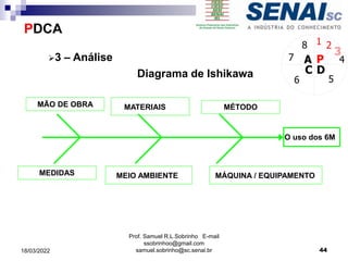 MÃO DE OBRA
MEDIDAS
MÉTODO
MATERIAIS
MEIO AMBIENTE MÁQUINA / EQUIPAMENTO
O uso dos 6M
P
D
C
A
3
4
5
6
7
8 1 2
3 – Análise
Diagrama de Ishikawa
PDCA
Prof. Samuel R.L.Sobrinho E-mail
ssobrinhoo@gmail.com
samuel.sobrinho@sc.senai.br 44
18/03/2022
 
