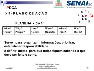  4 - P L A N O DE A Ç Ã O
PLANILHA - 5w 1h
P
D
C
A 4
5
6
7
8 1 2
3
Serve para organizar informações, priorizar,
estabelecer responsabilidade
e definir metas para que todos fiquem sabendo o que
deve ser feito e como.
What?
O que?
Why?
Porque?
How?
Como?
When?
Quando?
Where?
Onde?
Who?
Quem?
PDCA
Prof. Samuel R.L.Sobrinho E-mail
ssobrinhoo@gmail.com
samuel.sobrinho@sc.senai.br 47
18/03/2022
 