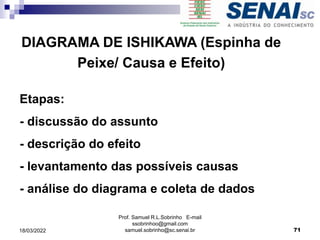 Etapas:
- discussão do assunto
- descrição do efeito
- levantamento das possíveis causas
- análise do diagrama e coleta de dados
DIAGRAMA DE ISHIKAWA (Espinha de
Peixe/ Causa e Efeito)
Prof. Samuel R.L.Sobrinho E-mail
ssobrinhoo@gmail.com
samuel.sobrinho@sc.senai.br 71
18/03/2022
 