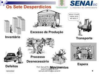 Os Sete Desperdícios
Inventário
MOVE IT OVER
THERE UNTIL
WE NEED IT
Transporte
Espera
Movimentos
Defeitos
Processo
Desnecessário
Excesso de Produção
9
18/03/2022
Prof. Samuel R.L.Sobrinho E-mail
ssobrinhoo@gmail.com
samuel.sobrinho@sc.senai.br
 