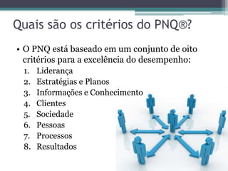 Quais são os critérios do PNQ®?
• O PNQ está baseado em um conjunto de oito
critérios para a excelência do desempenho:
1.
2.
3.
4.
5.
6.
7.
8.

Liderança
Estratégias e Planos
Informações e Conhecimento
Clientes
Sociedade
Pessoas
Processos
Resultados

 