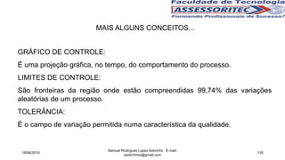 MAIS ALGUNS CONCEITOS...
GRÁFICO DE CONTROLE:
É uma projeção gráfica, no tempo, do comportamento do processo.
LIMITES DE CONTROLE:
São fronteiras da região onde estão compreendidas 99,74% das variações
aleatórias de um processo.
TOLERÂNCIA:
É o campo de variação permitida numa característica da qualidade.
18/06/2015
Samuel Rodrigues Lopes Sobrinho E-mail:
ssobrinhoo@gmail.com
135
 