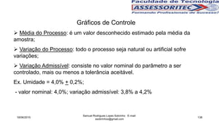 Gráficos de Controle
 Média do Processo: é um valor desconhecido estimado pela média da
amostra;
 Variação do Processo: todo o processo seja natural ou artificial sofre
variações;
 Variação Admissível: consiste no valor nominal do parâmetro a ser
controlado, mais ou menos a tolerância aceitável.
Ex. Umidade = 4,0% + 0,2%;
- valor nominal: 4,0%; variação admissível: 3,8% a 4,2%
18/06/2015
Samuel Rodrigues Lopes Sobrinho E-mail:
ssobrinhoo@gmail.com
138
 