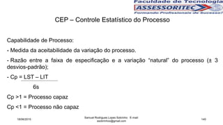 CEP – Controle Estatístico do Processo
Capabilidade de Processo:
- Medida da aceitabilidade da variação do processo.
- Razão entre a faixa de especificação e a variação “natural” do processo (± 3
desvios-padrão);
- Cp = LST – LIT
6s
Cp >1 = Processo capaz
Cp <1 = Processo não capaz
18/06/2015
Samuel Rodrigues Lopes Sobrinho E-mail:
ssobrinhoo@gmail.com
140
 