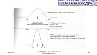 18/06/2015
Samuel Rodrigues Lopes Sobrinho E-mail:
ssobrinhoo@gmail.com
145
 