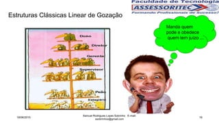 Estruturas Clássicas Linear de Gozação
Manda quem
pode e obedece
quem tem juízo ...
18/06/2015
Samuel Rodrigues Lopes Sobrinho E-mail:
ssobrinhoo@gmail.com
16
 