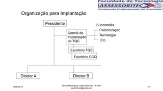 Organização para Implantação
Presidente
Diretor A Diretor B
Comitê de
Implantação
do TQC
Escritório TQC
Escritório CCQ
Subcomitês
Padronização
Tecnologia
Etc.
18/06/2015
Samuel Rodrigues Lopes Sobrinho E-mail:
ssobrinhoo@gmail.com
67
 