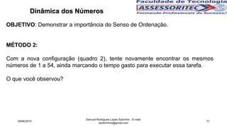 Dinâmica dos Números
OBJETIVO: Demonstrar a importância do Senso de Ordenação.
MÉTODO 2:
Com a nova configuração (quadro 2), tente novamente encontrar os mesmos
números de 1 a 54, ainda marcando o tempo gasto para executar essa tarefa.
O que você observou?
18/06/2015
Samuel Rodrigues Lopes Sobrinho E-mail:
ssobrinhoo@gmail.com
71
 