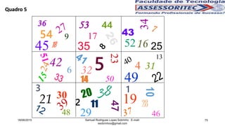 Quadro 5
18/06/2015 Samuel Rodrigues Lopes Sobrinho E-mail:
ssobrinhoo@gmail.com
75
2
45
9
11
13
14
1618
23
25
29
3132
34
36
38
43
45
47
4950
52
54
1
10
19 28
46
17
35
4453
3
21 30
48
6
42
 