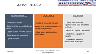 PLANEJAMENTO
• Identificar o cliente
• Determinar as necessidades do
cliente
• Desenvolver o produto/ serviço
• Desenvolver os processos
• Operacionalizar
CONTROLE
• Avaliar o desempenho real
• Comparar o desempenho com
metas estabelecidas
• Atuar sobre as diferenças
verificadas
MELHORIA
• Criar a infra-estrutura
organizacional para a melhoria
contínua
• Identificar projetos de melhoria
• Estabelecer equipes de
trabalho
• Fornecer os recursos
necessários às equipes
JURAN: TRILOGIA
18/06/2015
Samuel Rodrigues Lopes Sobrinho E-mail:
ssobrinhoo@gmail.com
85
 