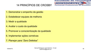 1. Demonstrar o empenho da gestão
2. Estabelecer equipes de melhoria
3. Medir a qualidade
4. Avaliar o custo da qualidade
5. Promover a conscientização da qualidade
6. Implementar ações corretivas
7. Planejar para “Zero Defeitos”
14 PRINCÍPIOS DE CROSBY
18/06/2015
Samuel Rodrigues Lopes Sobrinho E-mail:
ssobrinhoo@gmail.com
90
 