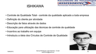 • Controle de Qualidade Total - controle da qualidade aplicado a toda empresa
• Definição do cliente por atividade
• Descrição de fatos através de dados
• Educação para utilização das técnicas de controle de qualidade
• Incentivo ao trabalho em equipe
• Introduziu a ideia dos Círculos de Controle de Qualidade
18/06/2015
Samuel Rodrigues Lopes Sobrinho E-mail:
ssobrinhoo@gmail.com
93
ISHIKAWA
 