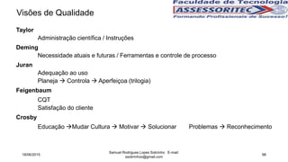 Visões de Qualidade
Taylor
Administração científica / Instruções
Deming
Necessidade atuais e futuras / Ferramentas e controle de processo
Juran
Adequação ao uso
Planeja  Controla  Aperfeiçoa (trilogia)
Feigenbaum
CQT
Satisfação do cliente
Crosby
Educação Mudar Cultura  Motivar  Solucionar Problemas  Reconhecimento
18/06/2015
Samuel Rodrigues Lopes Sobrinho E-mail:
ssobrinhoo@gmail.com
98
 