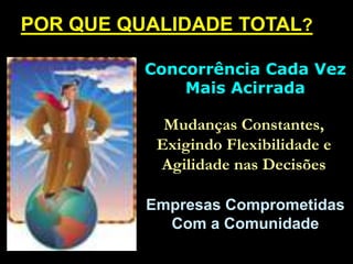 POR QUE QUALIDADE TOTAL?
Clientes Cada Vez Mais Exigentes
Concorrência Cada Vez
Mais Acirrada
Mudanças Constantes,
Exigindo Flexibilidade e
Agilidade nas Decisões
Empresas Comprometidas
Com a Comunidade
 