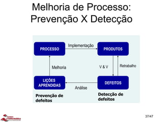Melhoria de Processo:
Prevenção X Detecção
PROCESSO PRODUTOS
DEFEITOS
LIÇÕES
APRENDIDAS
Implementação
Análise
Melhoria Retrabalho
V & V
Prevenção de
defeitos
Detecção de
defeitos
37/47
 