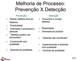 Melhoria de Processo:
Prevenção X Detecção
Prevenção
Manter defeitos fora do
Sistema
Proatividade
Orientada a processos e
pessoas
“Defeitos podem ser
prevenidos”
Construindo com
qualidade
Garantia da qualidade
Detecção
Encontrar e corrigir
defeitos
Reatividade
Orientada ao produto
“Defeitos são inevitáveis”
Inspecionando e testando
com qualidade
Controle da qualidade
38/47
 