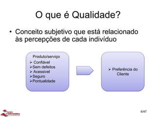 • Conceito subjetivo que está relacionado
às percepções de cada indivíduo
 Confiável
Sem defeitos
 Acessivel
Seguro
Pontualidade
Produto/serviço
 Preferência do
Cliente
O que é Qualidade?
6/47
 