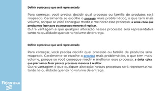 Definir o processo que será representado
Para começar, você precisa decidir qual processo ou família de produtos será
mapeado. Geralmente se escolhe o processo mais problemático, o que tem mais
volume, porque se você consegue medir e melhorar esse processo, a única coisa que
precisamos fazer para os processos menores é replicar.
Outra vantagem é que qualquer alteração nesses processos será representativa
tanto na qualidade quanto no volume de entrega.
Definir o processo que será representado
Para começar, você precisa decidir qual processo ou família de produtos será
mapeado. Geralmente se escolhe o processo mais problemático, o que tem mais
volume, porque se você consegue medir e melhorar esse processo, a única coisa
que precisamos fazer para os processos menores é replicar.
Outra vantagem é que qualquer alteração nesses processos será representativa
tanto na qualidade quanto no volume de entrega.
 