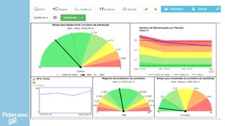 Slide de Aula de Gestão da Qualidade.pdf