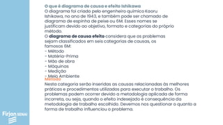 O que é diagrama de causa e efeito Ishikawa
O diagrama foi criado pelo engenheiro químico Kaoru
Ishikawa, no ano de 1943, e também pode ser chamado de
diagrama de espinha de peixe ou 6M. Esses nomes se
justificam devido ao objetivo, formato e categorias do próprio
método.
O diagrama de causa efeito considera que os problemas
sejam classificados em seis categorias de causas, os
famosos 6M:
- Método
- Matéria-Prima
- Mão de obra
- Máquinas
- Medição
- Meio Ambiente
Método
Nesta categoria serão inseridas as causas relacionadas às melhores
práticas e procedimentos utilizados para executar o trabalho. Os
problemas podem ocorrer devido a metodologia aplicada de forma
incorreta, ou seja, quando o efeito indesejado é consequência da
metodologia de trabalho escolhido. Devemos nos questionar o quanto a
forma de trabalho influenciou o problema.
 