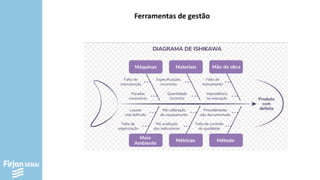 Ferramentas de gestão
 